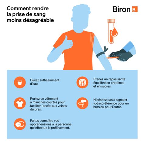 biron rendez-vous téléphone|Prise de sang et services de laboratoire .
